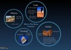 convert your Powerpoint Presentation to ZOOMING Presentation in 24 hours only small2
