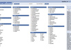 post 100 ads on backpage for you small2