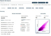 analyze or extract your competitor blinks by using ahrefs and majesticseo small2