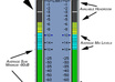professionally MASTER your Audio Track small2
