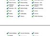 do autoblogging to your wordpress blog and post 30 articles small2