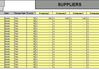 send you a recipe costing Excel module big2