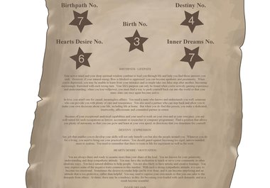 send you a PDF of your 2012 Personal Numerology Profile based upon ancient numerology big2