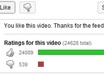 deliver 30 likes and 10 sensible comments on your youtube video small2
