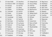 submit 10 of your RSS feeds to more then 70 rss directories small2