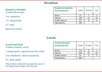 send you a weekly menu plan with simple low fat easy to make recipes small2