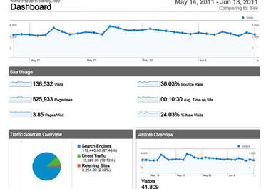 advertise your business on my website big2