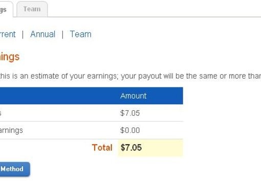 show you how to get a legitimate online job of your liking big2