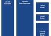 design your Website Ad, or Header with my Professional Marketing skills  2 banners small2