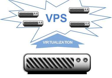 give you the list of my recommended reliable budget 5usd vps or cheap with more dedicated ip for shared web hosting big2