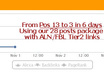give you 5 X Permanent HOMEPAGE Backlinks from Pagerank 2x PR3, 2x PR2, 1x PR1 blogs small2