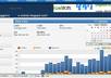 post your banner/ads on my blog with over 5000 International Traffic/day for 5 days small2