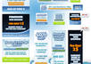 design The Best and PROFESSIONAL Stylish 3 Killer Web Banner Ads small2