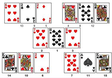 perform a Catromancy Chakra reading and analysis big2