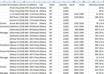 get you 1500 business sales LEADS, local leads small2