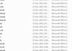 give You Over 20 000++ GOLD And Highly Profitable Niche Buyer Keywords small2