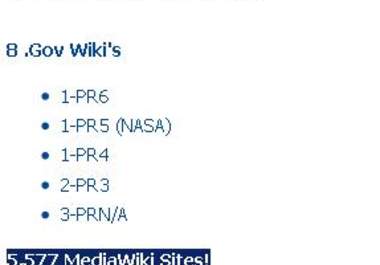 create 5000+ Contextual Backlink on High Pr WIKI backlinks big2