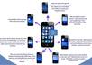 create a Mobile app, Iphone app, for your company, or just as a business card small2