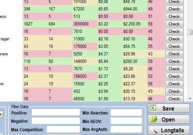 do a Professional Keyword Research On Your Niche Using EXACT Data big2