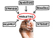 write a business plan for your company small2