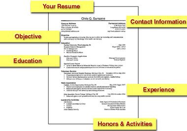 send you a list of around a 100 quick interview questions as well as a finalized resume for your reference and tips n highlights to include when writing and structuring your professional resume big3
