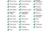 give you 60 articles created by article builder small3