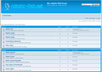 target 100 Plus Forums to Match with Your Niche Website small3