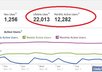 show you the SECRET to getting 500 to 1000 facebook fans per day small3