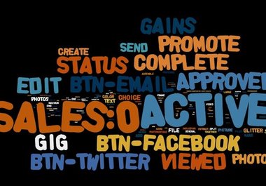 generate words cloud from text that you provide big3