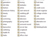 give you 85 ready to go moneymaking Websites small3