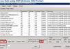 give 7000 high Pr Wiki BackLink List small3