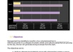 supply a Live Entertainment Bar/Club Business Plan