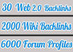 make an Extreme SEO Push with three tiers of links
