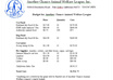 Budget_example
