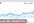 show you how to double your affiliate traffic IMMEDIATELY