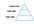 create crazy link pyramid with 2 222 backlinks in total