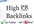 send you 150 ebooks of paulie ciara backlinks