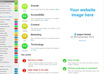 generate a comprehensive evaluation of your website and report your ranking score