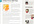 promote your gig on my Fiverr Super Sellers blog