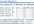 transcribe 15 minutes of audio or video