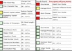spam check your email subject line for better inbox delivery