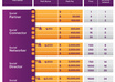 Solaveipathpay