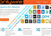 Onlywire__account_creation