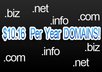 tell you the cheapest domain buying website
