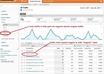 Search_engine_traffic