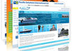 redesign Your Website!
