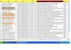 create manually 30page rank7+ social bookmarks on tumblr,stubleupon,delicious,slashdot biggest social bookmarks websites