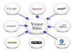 create 2500+ backlinks and also pings for your site
