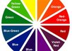 tell you your best colors based on your birth chart small1