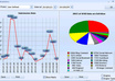 run GSA Search Engine Ranker for 3 Days to get you Massive Panda/Penguin Safe Backlinks Fuzzy Logic small1